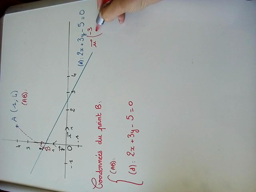 Défi : projeté orthogonal - correction
