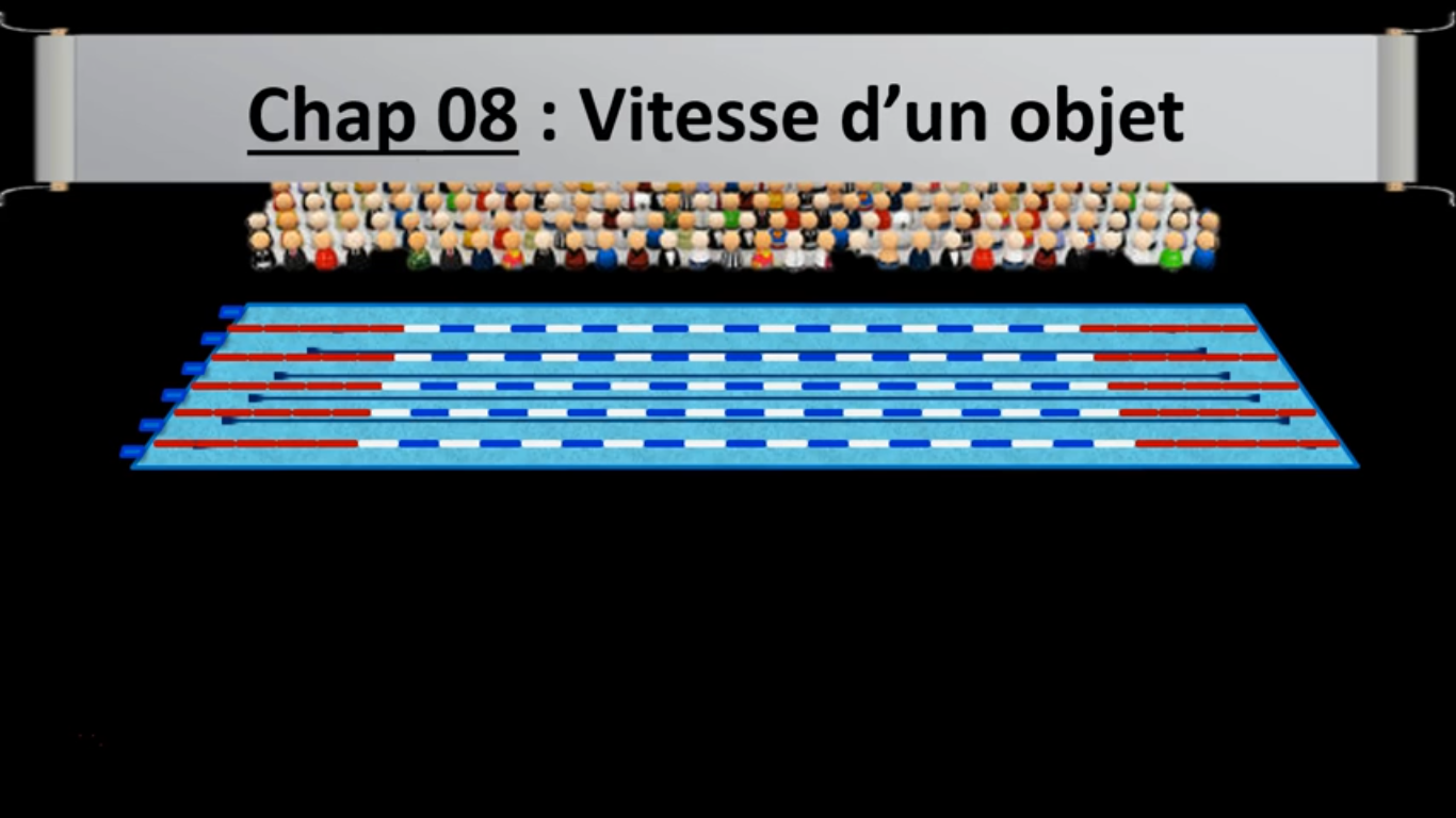 08_ Vitesse d'un objet en 15min