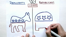 Democrats vs Republicans