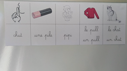 écrire des mots avec p et h