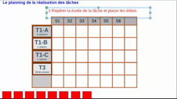 Plannification