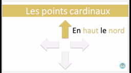Les points cardinaux