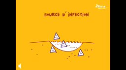 La transmission des agents biologiques INRS