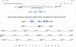 Sixième Visio avril