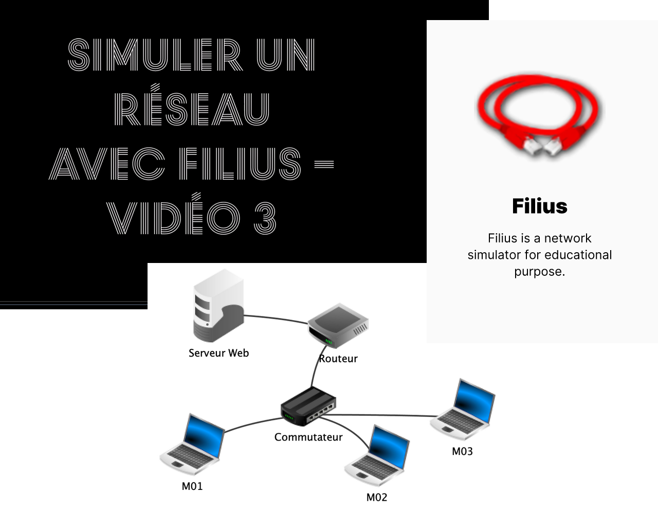 Filius 3e - Vidéo 3 - Ajouter Serveur Web