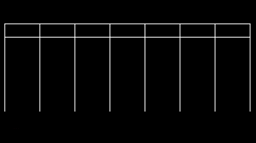 Tableau conversion _ VOLUME