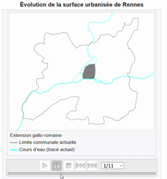Evolution Rennes - wikipedia