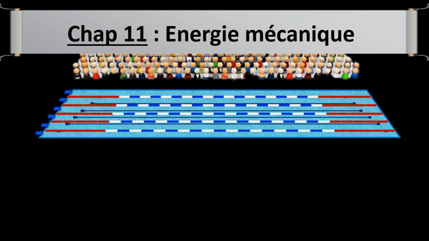 11 _ L'énergie mécanique en 6min