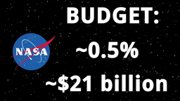 it it worth spending money on space research ?