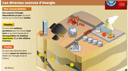 cea - incollables - sources d'énergie