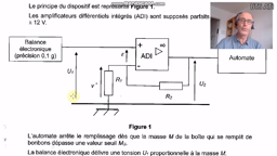 Amplificateur Opérationnel - partie 2