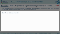 Structuration TP N°2