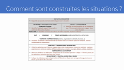 Séquence 2 Activité 2 Structure d'une situation