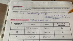 Cours4-FonctionDérivée-Page2