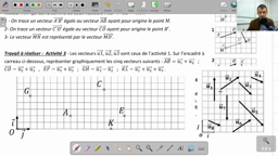 Représenter la somme de vecteurs - Vecteurs du plan - 1ère Pro