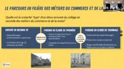 Lycée Chaptal de Quimper : métiers de la relation client