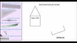 défi restauratioin de figures