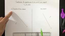 6ème - construire le symétrique d'un point