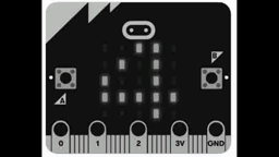 Scénario microbit