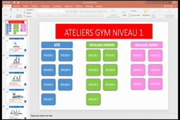Organiser sa classe avec Powerpoint