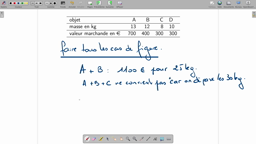 LPK_NSI_algorithmes_gloutons_2