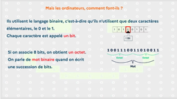 Communiquer entre ordinateurs