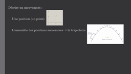 comment tracer un vecteur vitesse