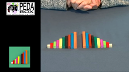 Réglettes cuisenaire manipulation 4 croissant décroissant