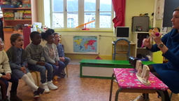 Séance en mathématiques ( résolution problèmes ) suite à la gym des doigts