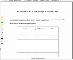 Différence météo climat