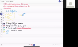 Ch 4.4 Energie électromagnétique / 2. Densité volumique d'énergie électromagnétique et vecteur de Poyting