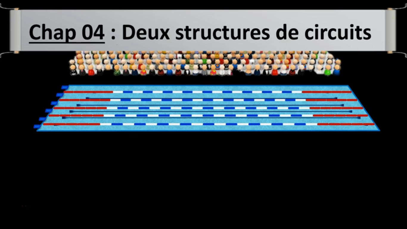 04_ Deux structures de circuits_5ème