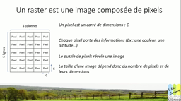 S3 Rasters et vecteurs