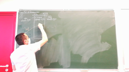 2nde_2020-21_chapitre_6__video_numero_3sur5corr