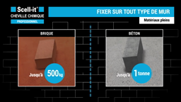 Comment faire un scellement chimique avec Scell-it