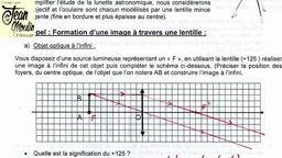 Lunette astronomique