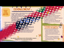 Présentation ateliers Escape Games en cours d'allemand