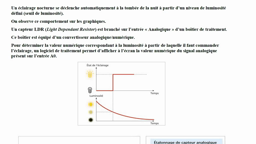 correction eclairage et seuil