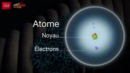Comment produit-on de l'électricité