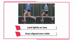 Echauffement iSPRINT pour éviter les blessures - Université de Calgary