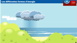 Les différentes formes d'énergie