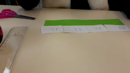 modèle en barres PB2 multiplicatif