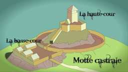 Les châteaux forts Cm1 Cm2
