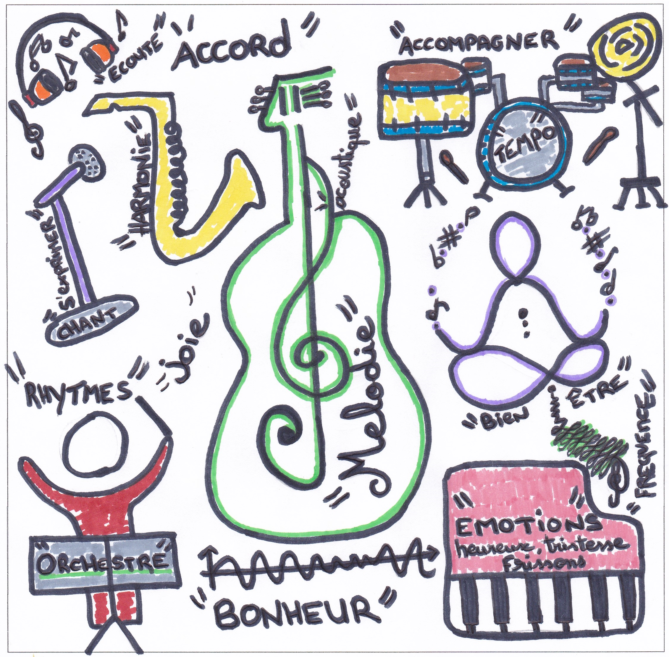 CLIP "MUSIQUE" par les 6èmes du Collège Charles de Gaulle - PLOEMEUR (56)