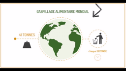 Ensemble contre le gaspillage alimentaire