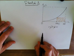 7_Second degre_Situation3