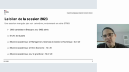 Journée de l'inspection Economie-Gestion - les épreuves du bac STMG pour la session 2024