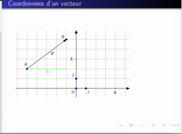 VecteursCoordonnées