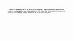 Stratégie de Lucas