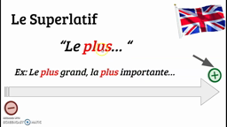 Les superlatifs anglais.